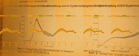 Diagramm RKI aktuelle Zahlen HIV Aids