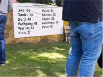 Banner mit Namen der verstorbenen Drogengebraucher