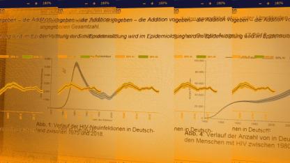 Diagramm RKI aktuelle Zahlen HIV Aids